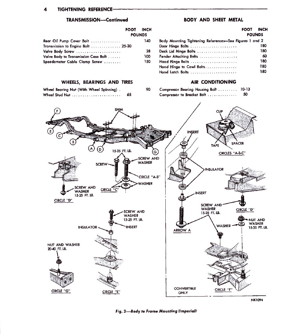 torque-65-4